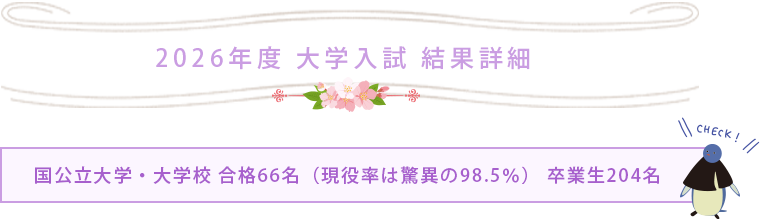 2025年度 大学入試 結果詳細